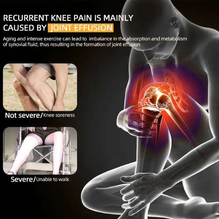 Relivio™ 3-in-1 Knee Relief Massager